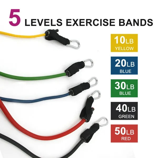 5-Piece Resistance Band Set – image 5
