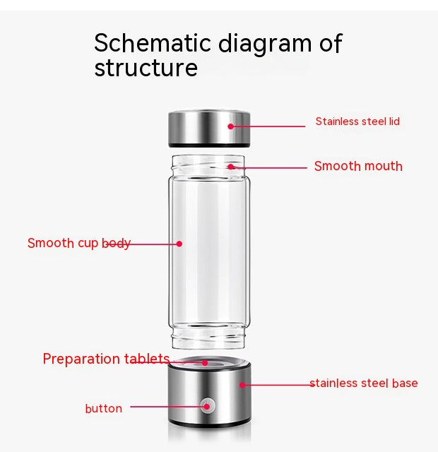 Portable Hydrogen Water Bottle – Rechargeable – image 10