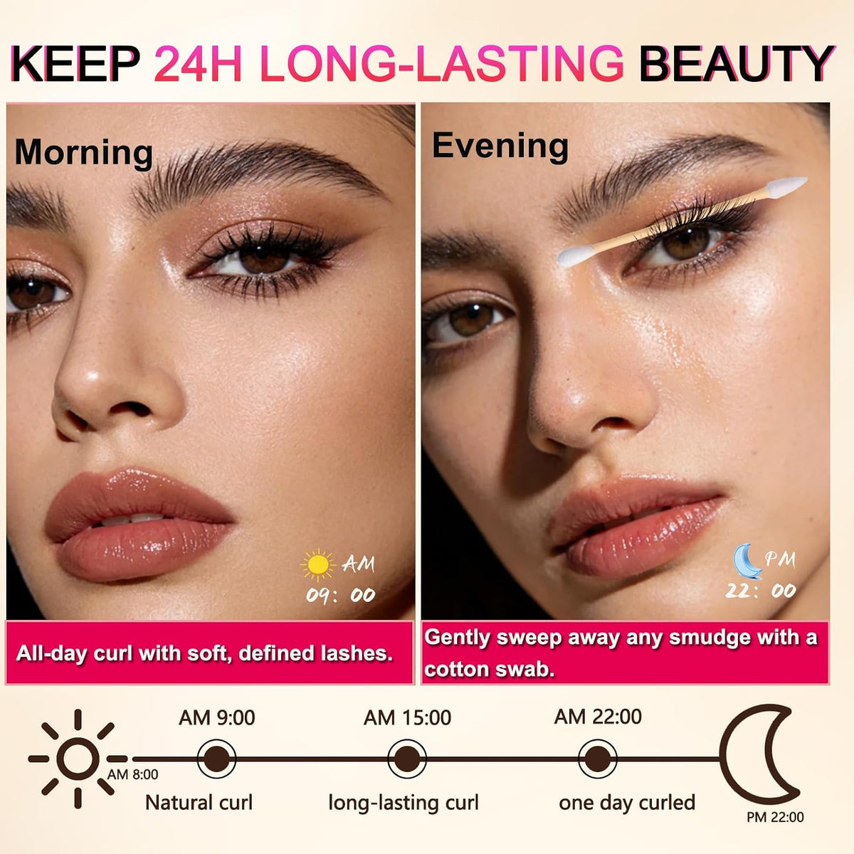 Heated Eyelash Curler-4 Temp Modes 65°-95°C LED Display, Electric Eye Lash Curler for 24H Long Lasting, Type-C Rechargeable Heated Lash Curler for Natural Thick Lashes, Makeup Gift,Sakura Pink MU-12
