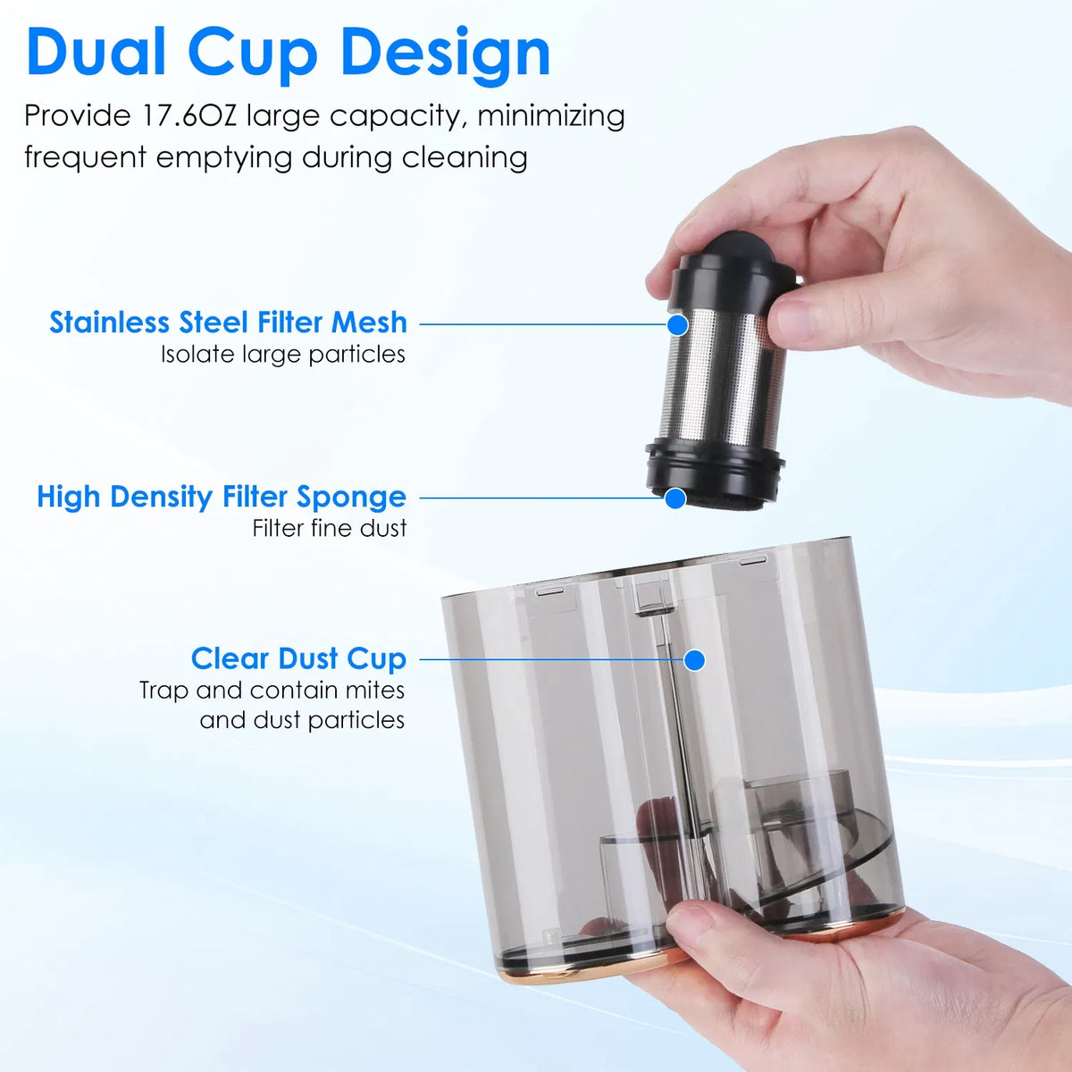Cordless Mattress Vacuum Cleaner with UV-C Light – image 9
