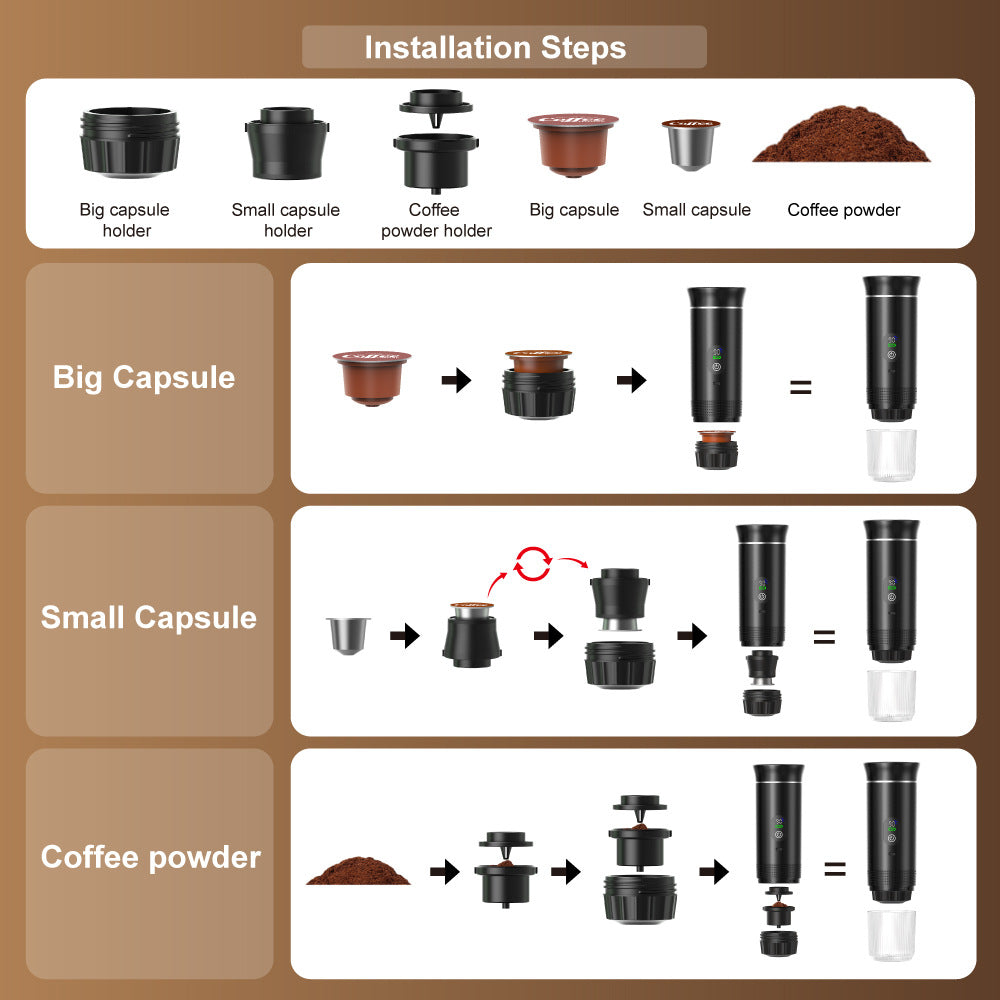 Compact Espresso Machine – Capsule & Ground Coffee – image 4